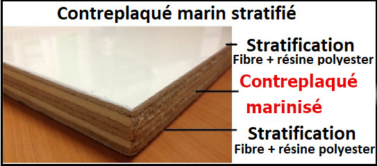 Contreplaqué marin stratifié Panneaux Tablettes Mastock